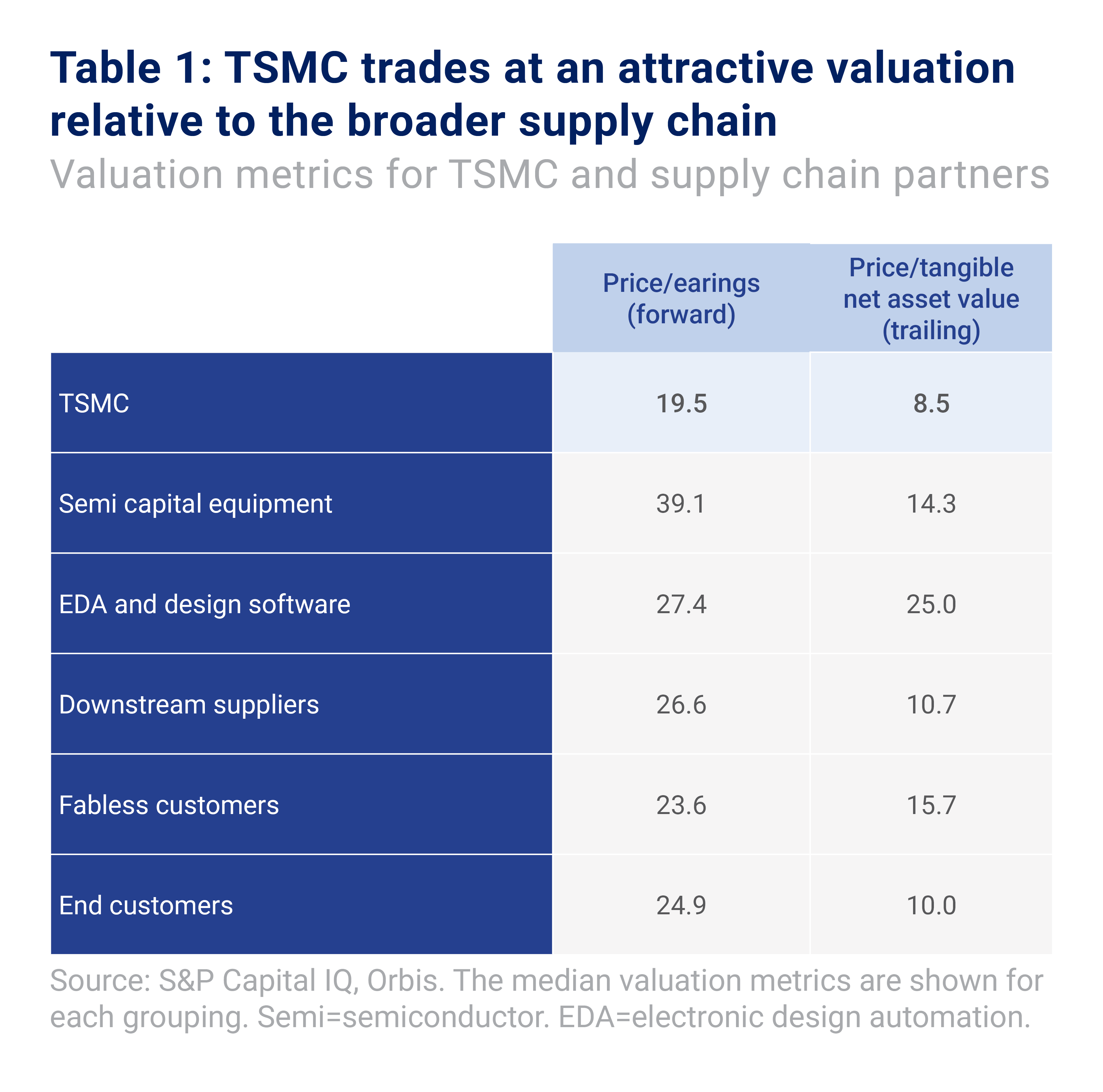 Orbis article PNG.png