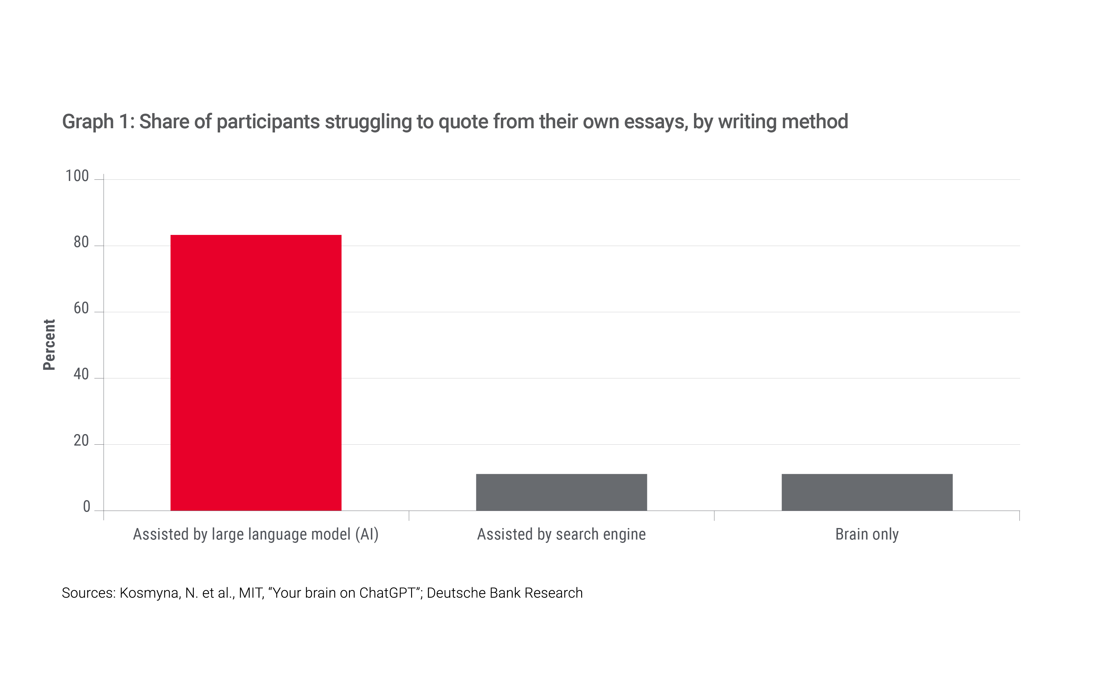Stewardship report 2025 - Graph 1.png