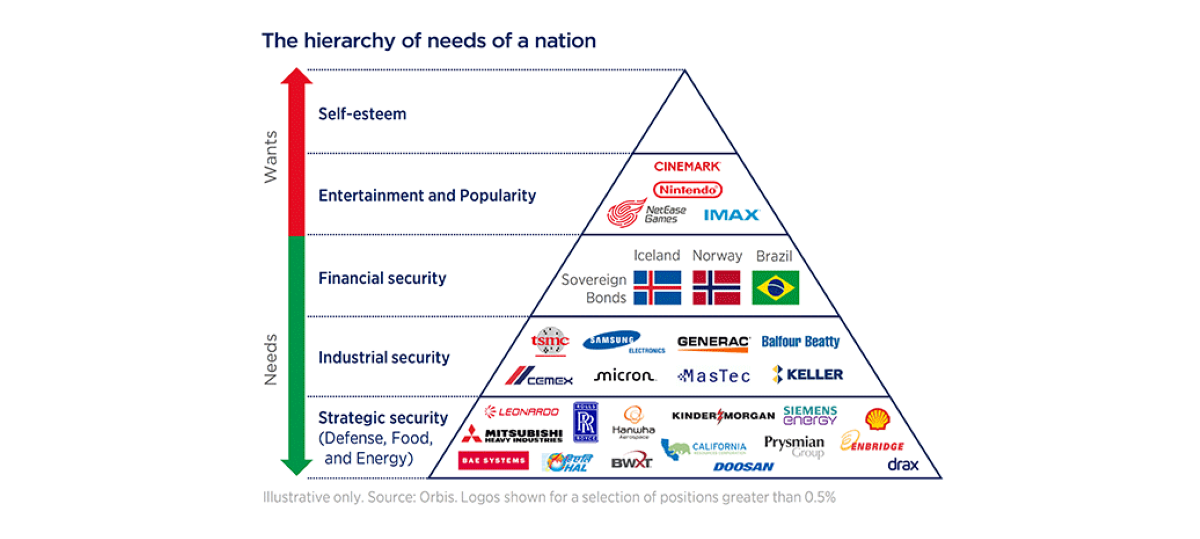 Image 2 ob-needs-nation-full-v10.png