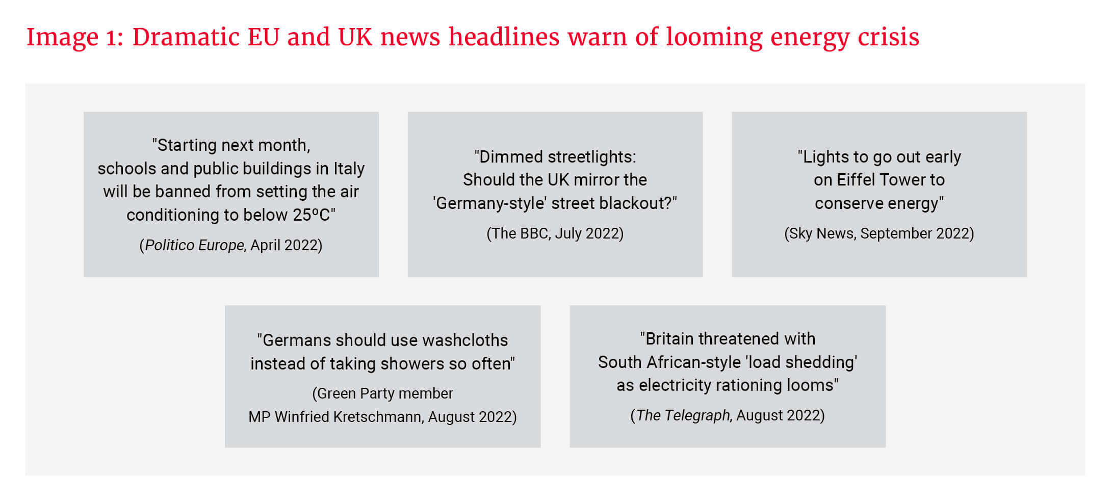 Image 1_Dramatic EU and UK news headlines warn of looming energy crisis